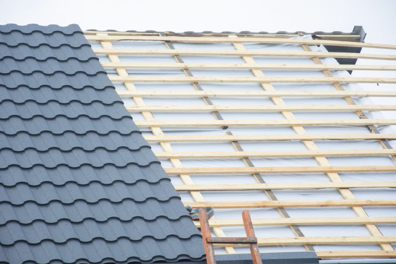 Roof Installation